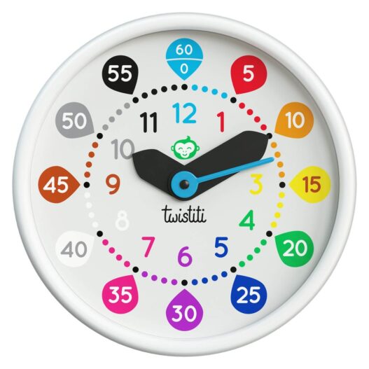 cose_per_dire_Twistiti_Clock
