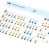 cose_per_dire_12255_legler_small_foot_Musiktisch_GroovyBeats_i