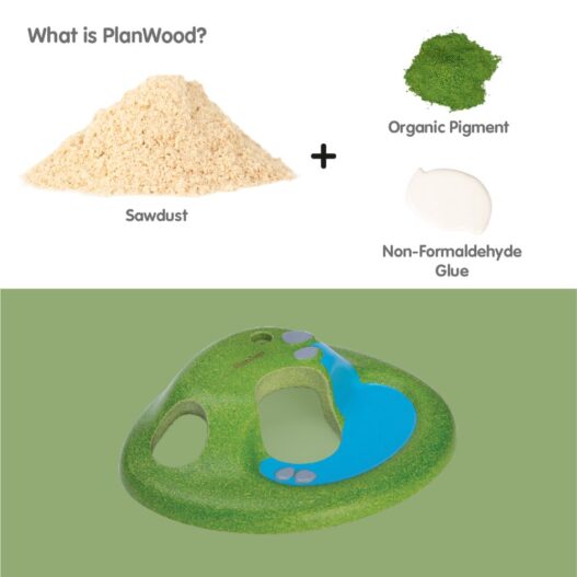 cose_per_dire_6625 - info PlanWood