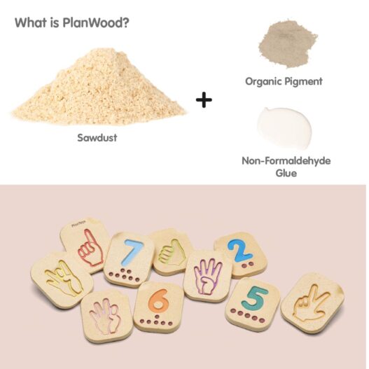 cose_per_dire_5655 - info PlanWood
