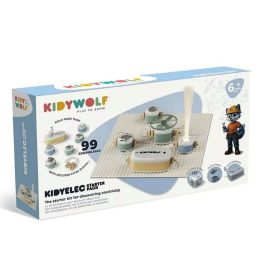 cose_per_dire_kidywolf_circuito_starter